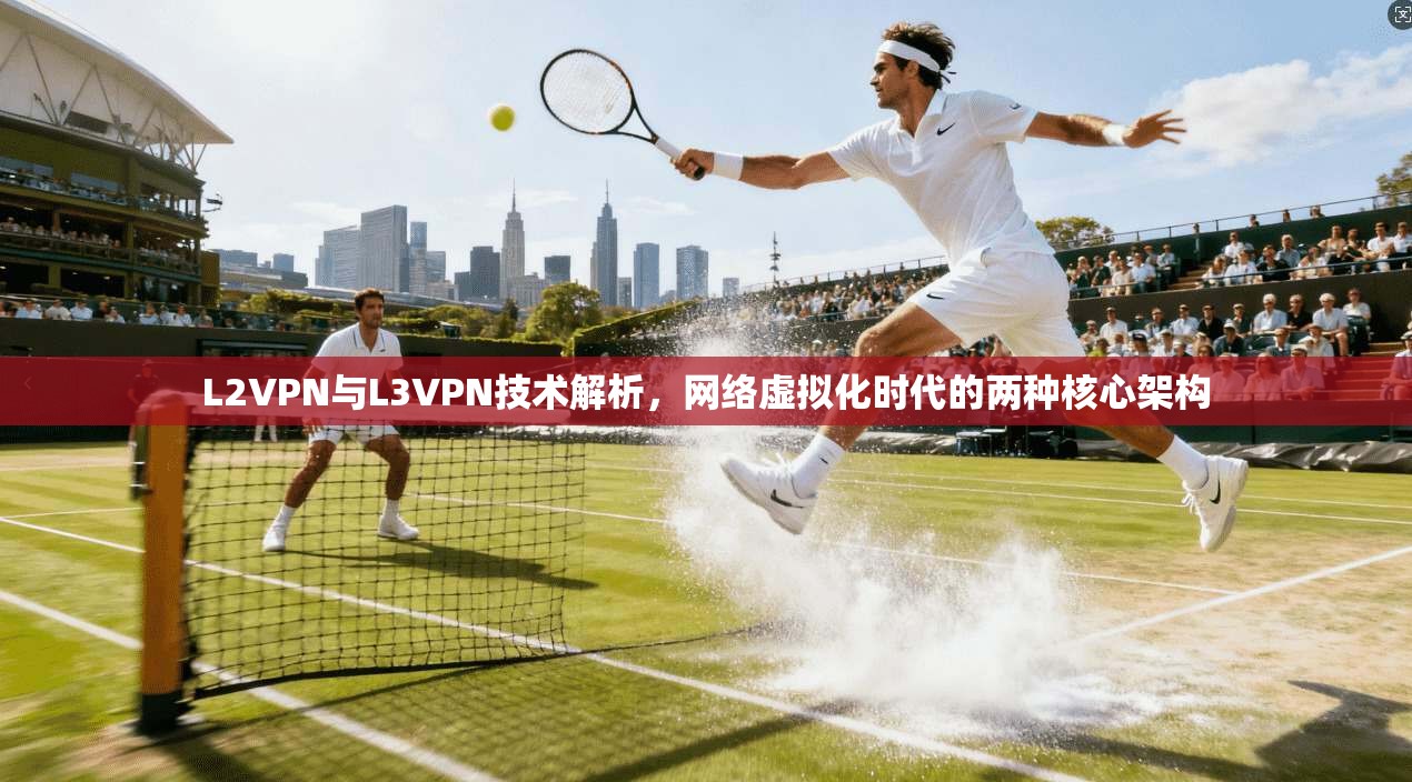 L2VPN与L3VPN技术解析，网络虚拟化时代的两种核心架构